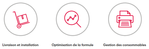 Offre-Location-imprimante-Tout-Compris Offre Location imprimante Tout Compris