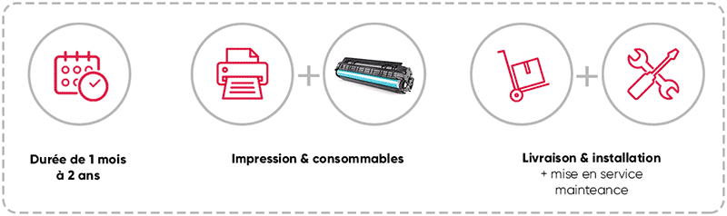 short-rental-classic-mecanisme short rental classic mecanisme