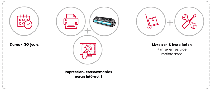 short-rental-event-etape short rental event etape